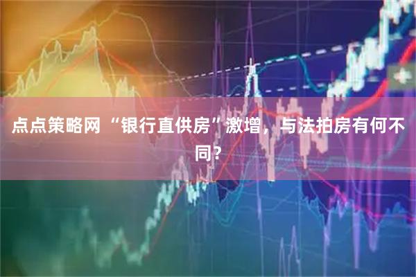 点点策略网 “银行直供房”激增，与法拍房有何不同？